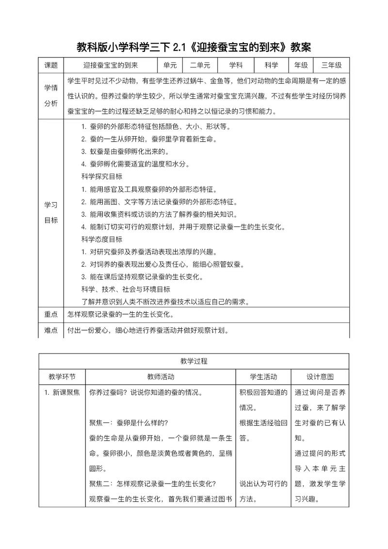 小学科学教学教法如何优化创新？-图2