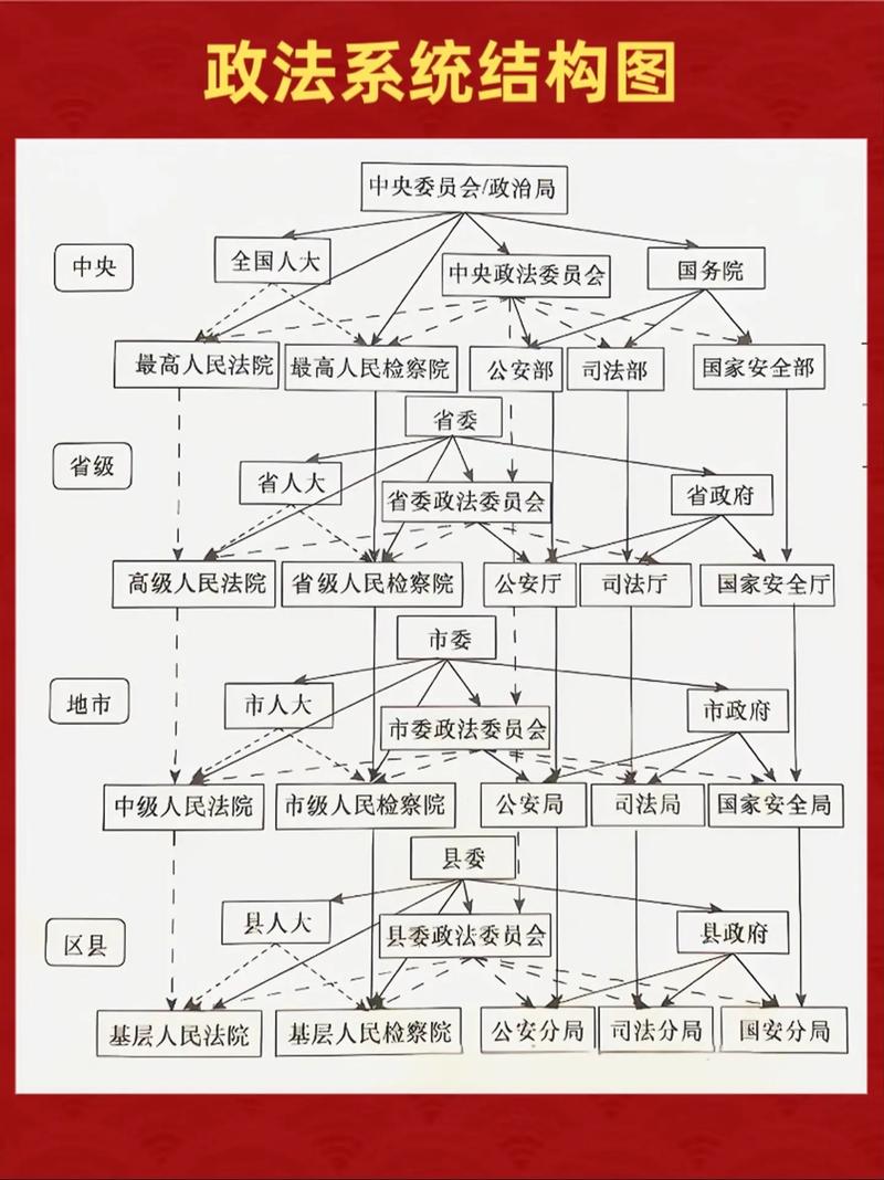 基层政府行政理论研究-图1 基层政府行政理论研究-图1