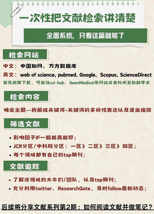 有关微信使用的参考文献-图3