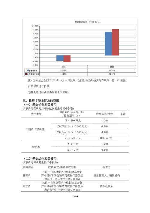 股票交易策略如何优化？-图1