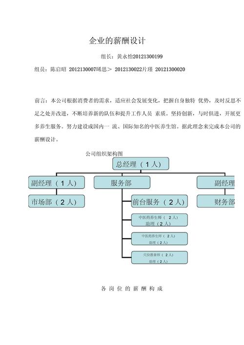 薪酬方案设计研究计划-图2