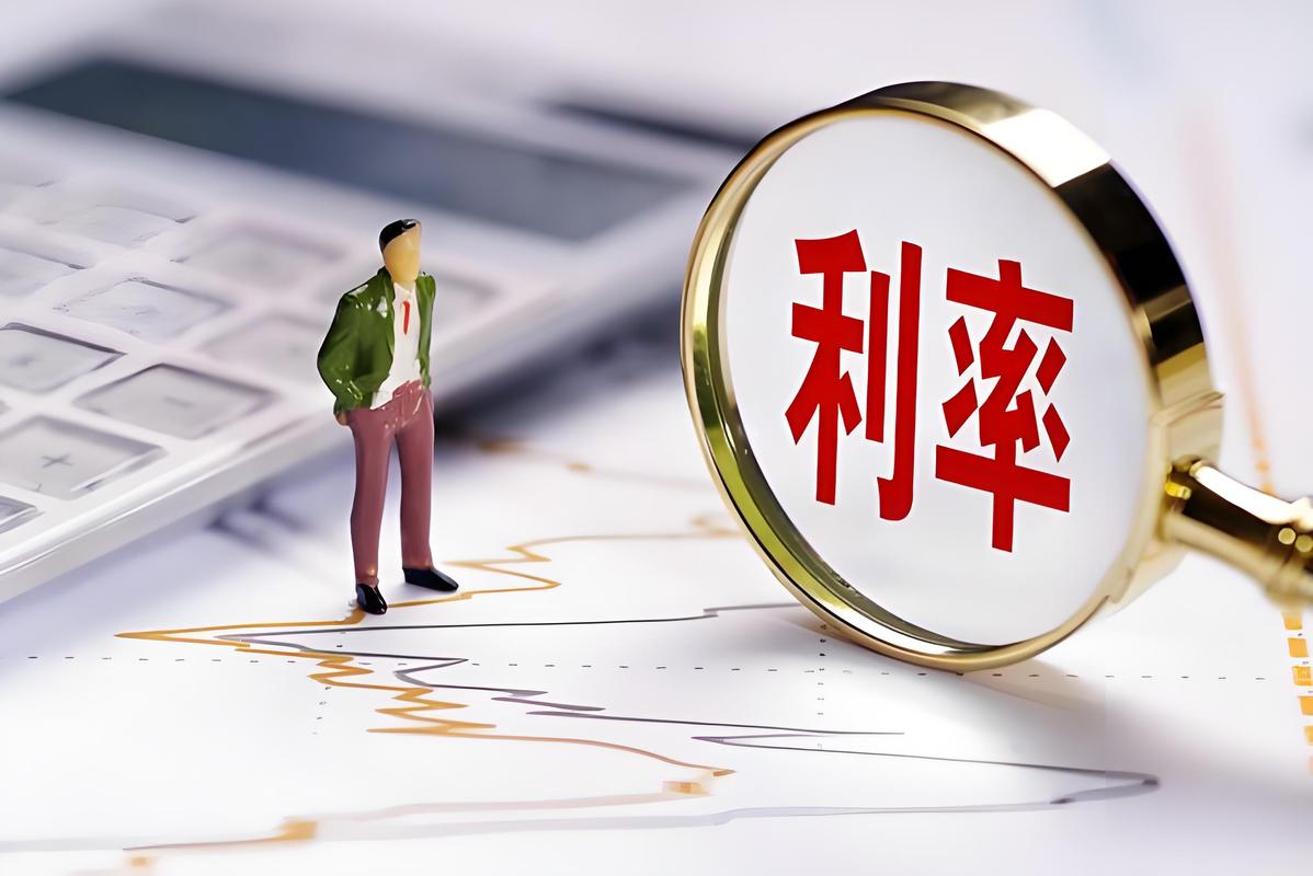 利率市场化 研究背景-图3