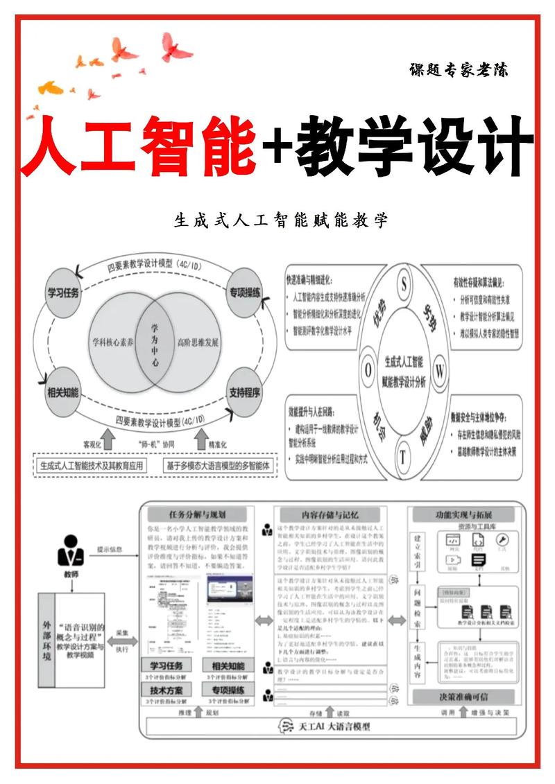 生成与互动策略如何有效提升研究价值？-图2