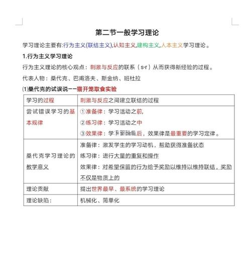 行为经济学核心文献有哪些？-图2