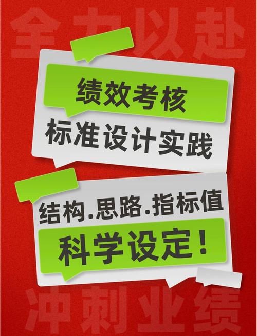 国内绩效考核研究趋势如何?-图3 国内绩效考核研究趋势如何?-图3