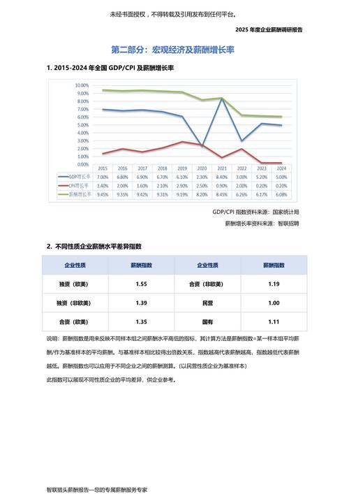 国内绩效考核研究趋势如何?-图1 国内绩效考核研究趋势如何?-图1