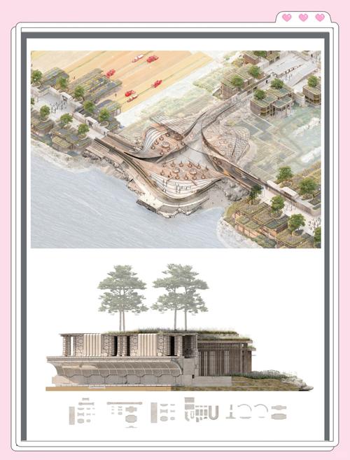 国外园林景观的参考文献-图2