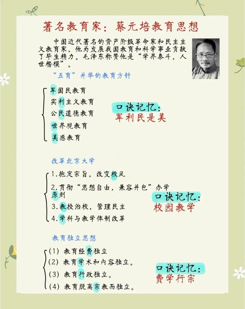 历史德育教育研究设想-图2