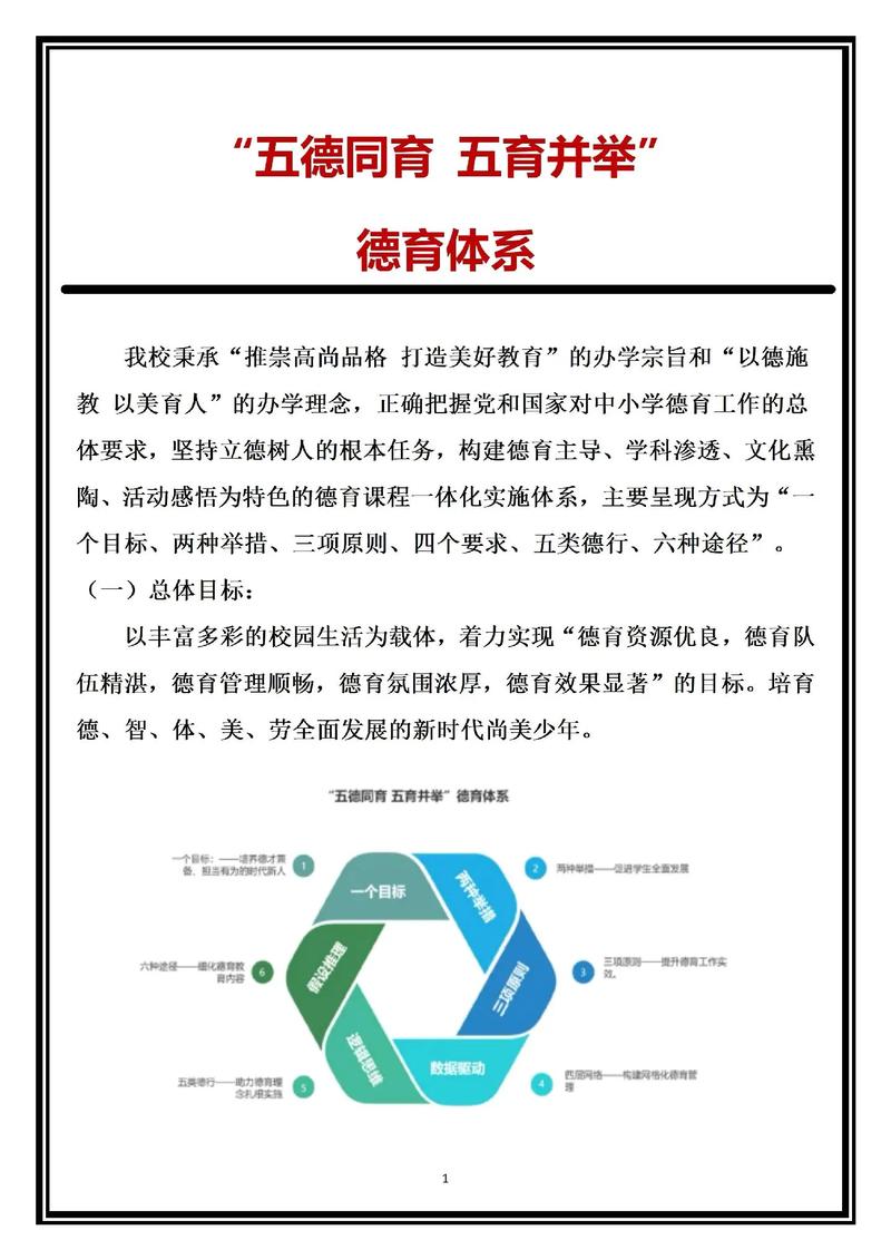 历史德育教育研究设想-图1