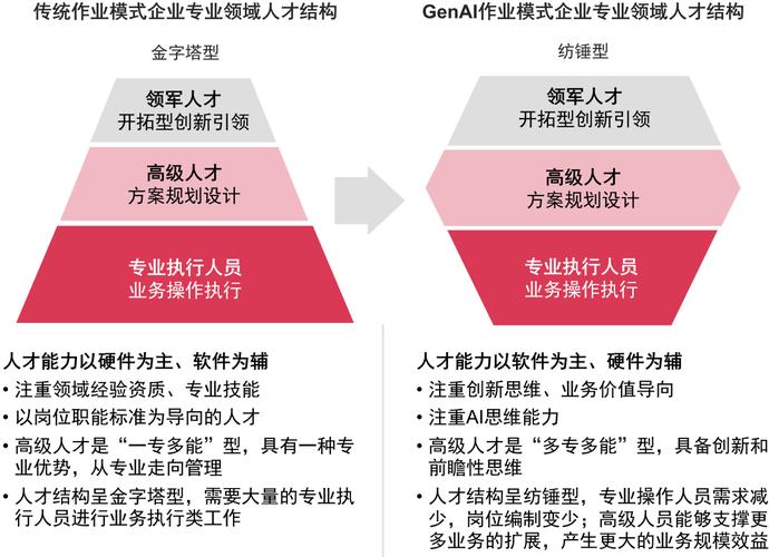 国外员工招聘理论研究-图2