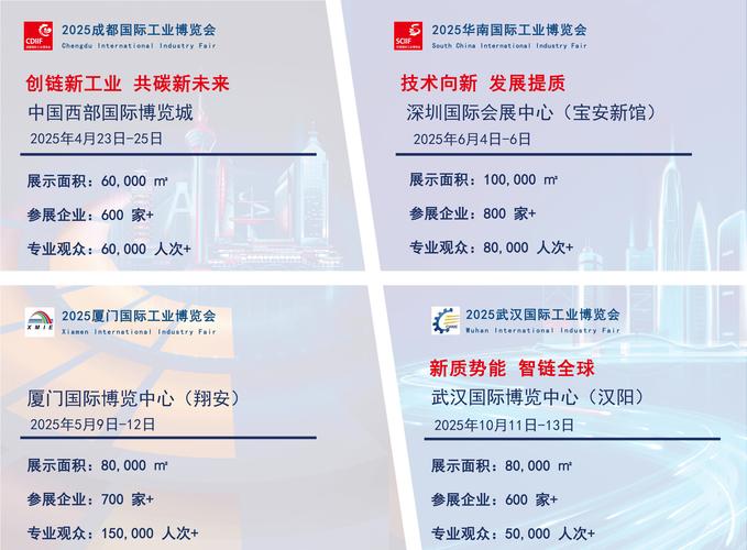 会展信息系统参考文献有哪些？-图3