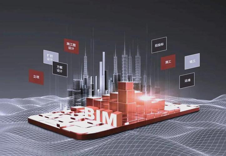 bim建筑中应用研究-图2