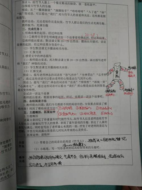 作文教学与教法参考文献-图1 作文教学与教法参考文献-图1