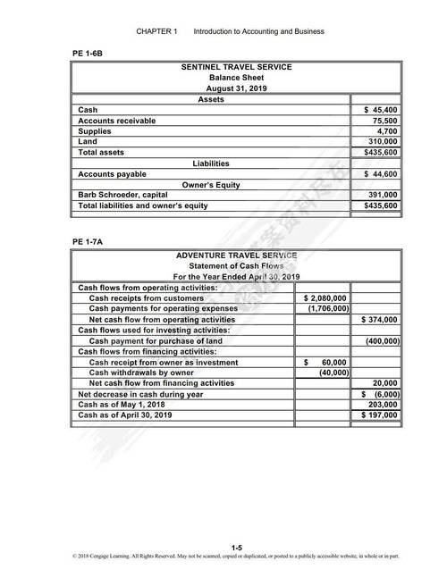 会计电算化英文参考文献有哪些？-图1