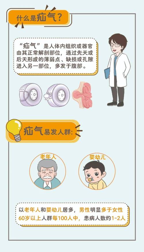 疝气围手术期健康教育怎么做？-图1