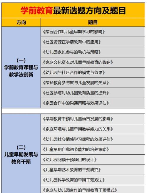 幼儿教育主要研究方法有哪些?-图2 幼儿教育主要研究方法有哪些?-图2