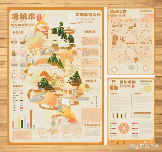 呈现方式生活化参考文献-图3