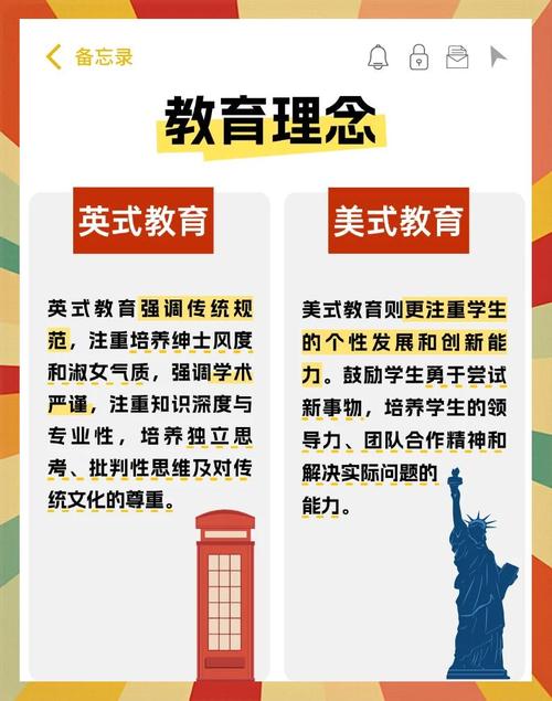 当代英国高等教育转型-图2