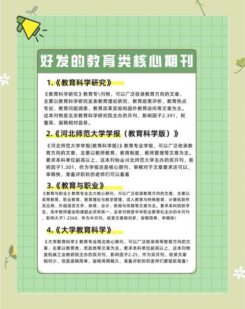 安徽教育杂志有刊号吗-图2