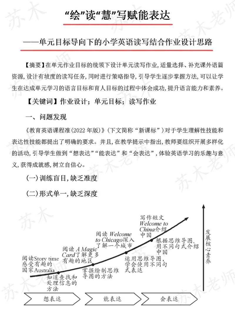 优秀教育教学英语论文的核心要素是什么？-图1