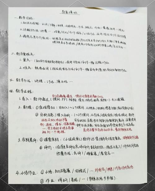 艺术课堂参考文献如何有效运用？-图1