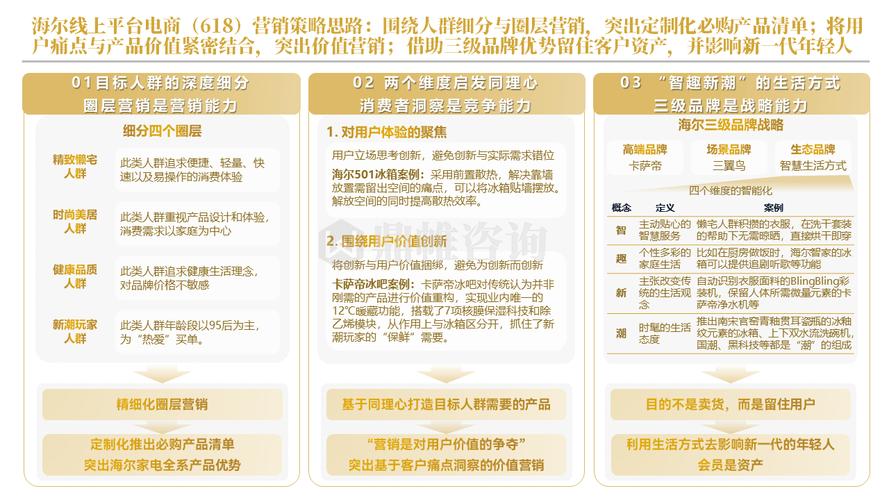 海尔员工研究论文有何创新与价值？-图1