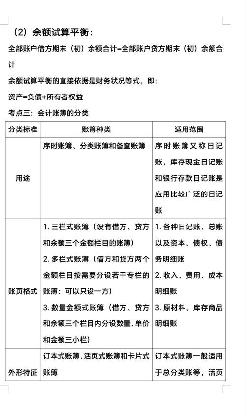 会计准则制定方向如何科学确定？-图1
