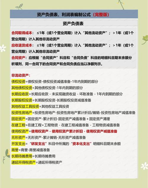 会计准则制定方向如何科学确定？-图3