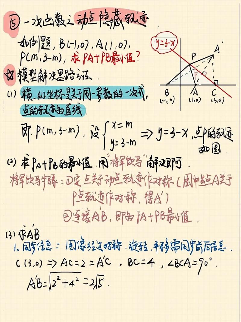 中学数学解题策略有哪些关键方法？-图2