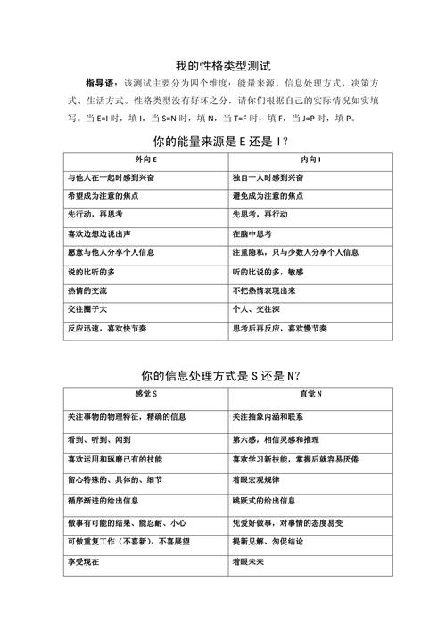 我的气质和性格参考文献-图1