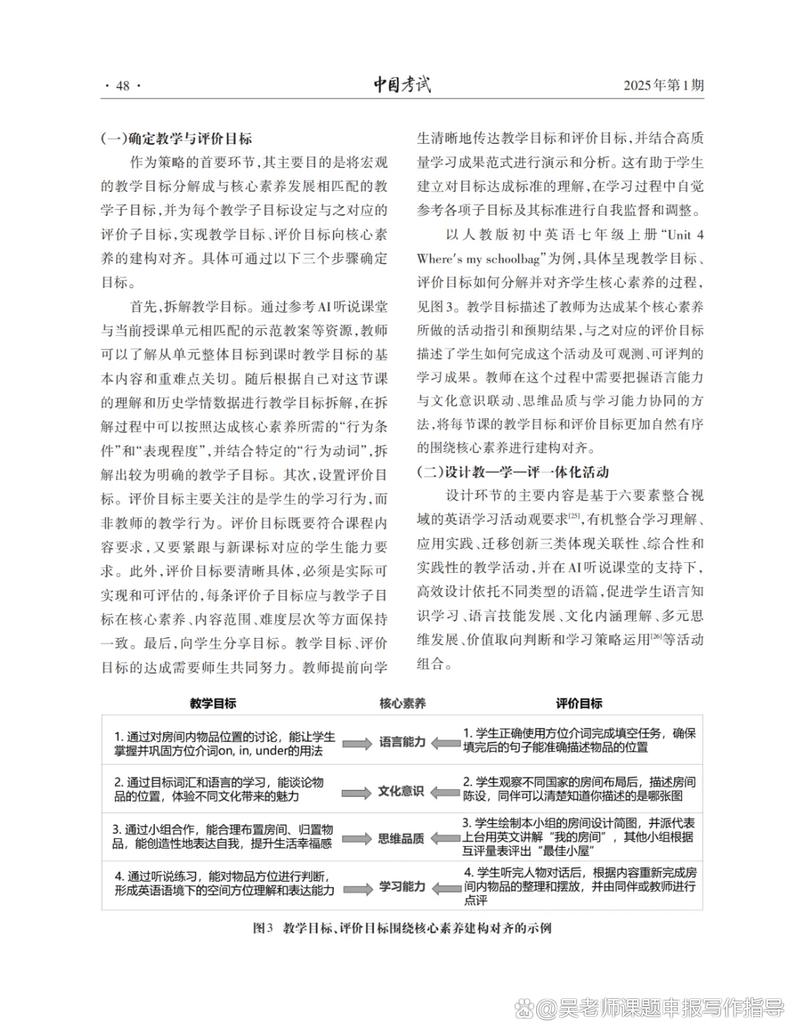 中职英语教育发展论文-图3