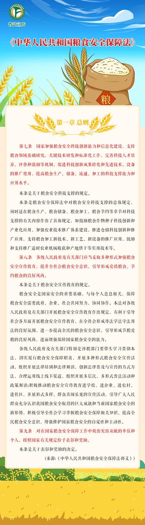 粮食安全论文的参考文献-图1 粮食安全论文的参考文献-图1