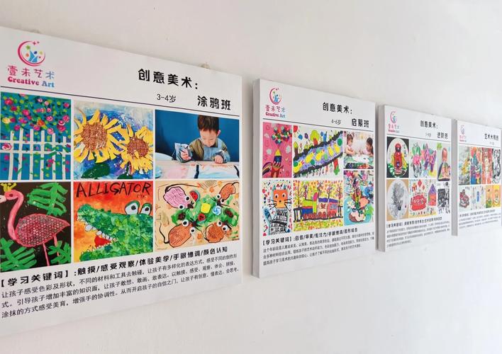 美术特色教育课程展示-图2