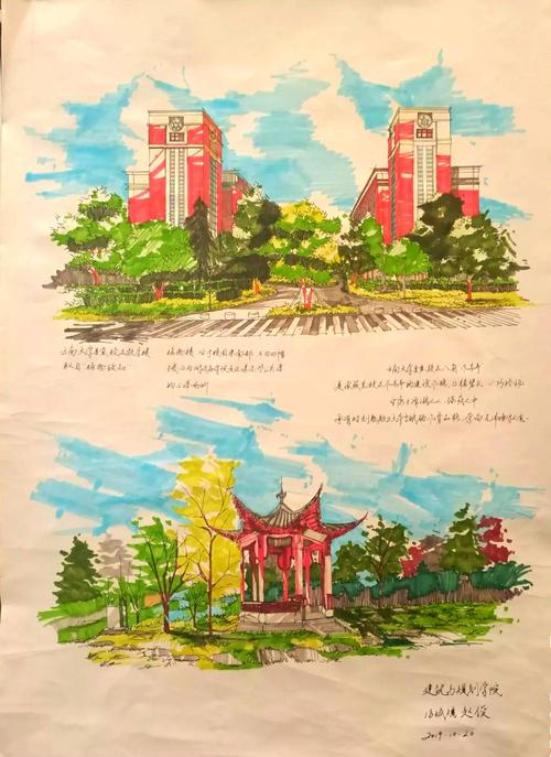 校园风景写生课如何提升学生观察力?-图2 校园风景写生课如何提升学生观察力?-图2