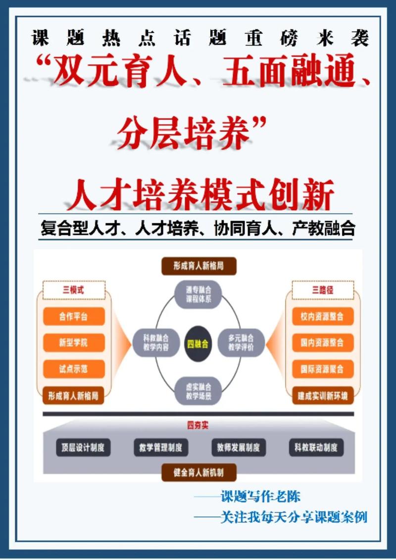 教育如何培养青年人才-图1 教育如何培养青年人才-图1