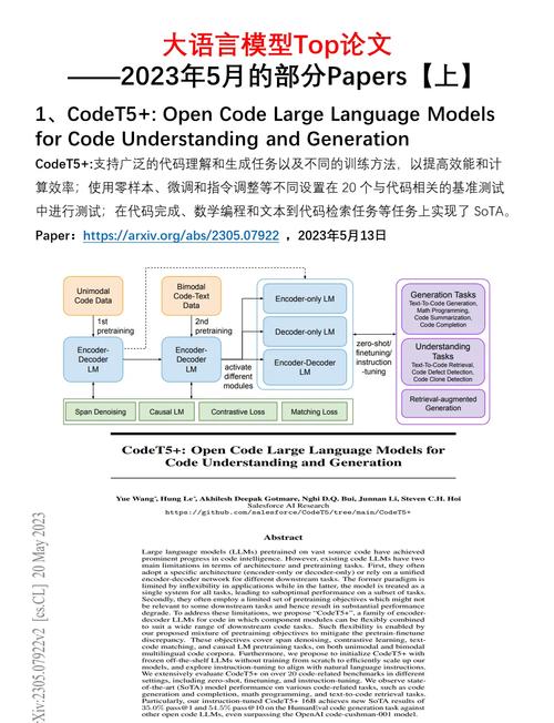 网络语言研究免费论文-图2 网络语言研究免费论文-图2