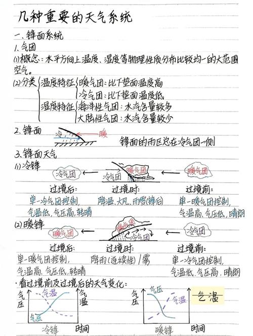 为何要重视地理问题的研究?-图2 为何要重视地理问题的研究?-图2
