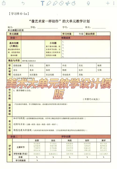 美术教育研究投稿地址怎么找？-图3