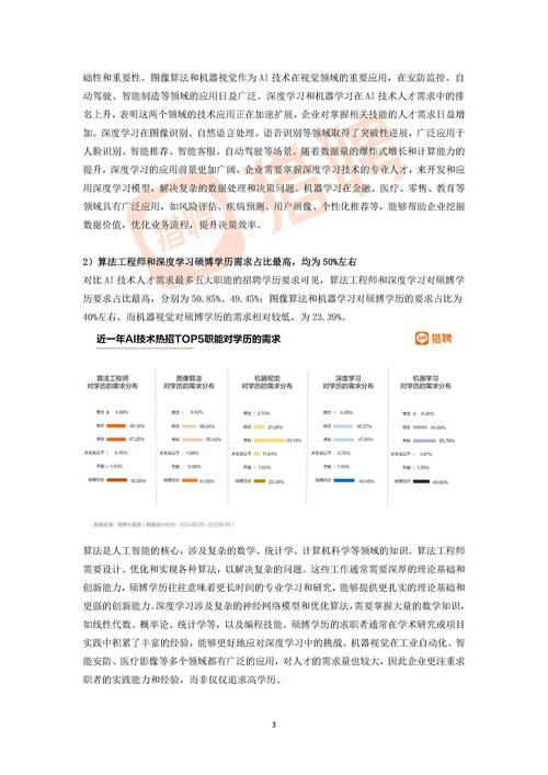 网络人才制约问题研究-图1 网络人才制约问题研究-图1