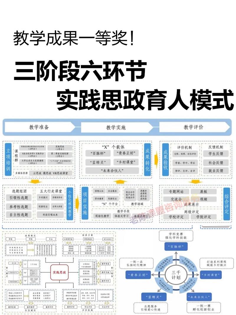 德育课程开发研究思路-图1 德育课程开发研究思路-图1