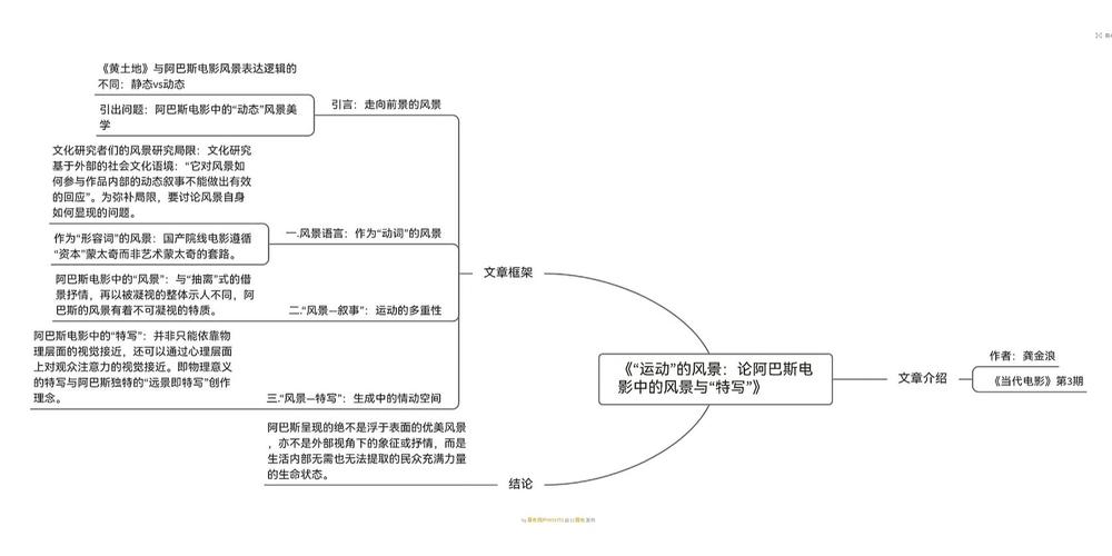 影视文化品质研究论文-图2