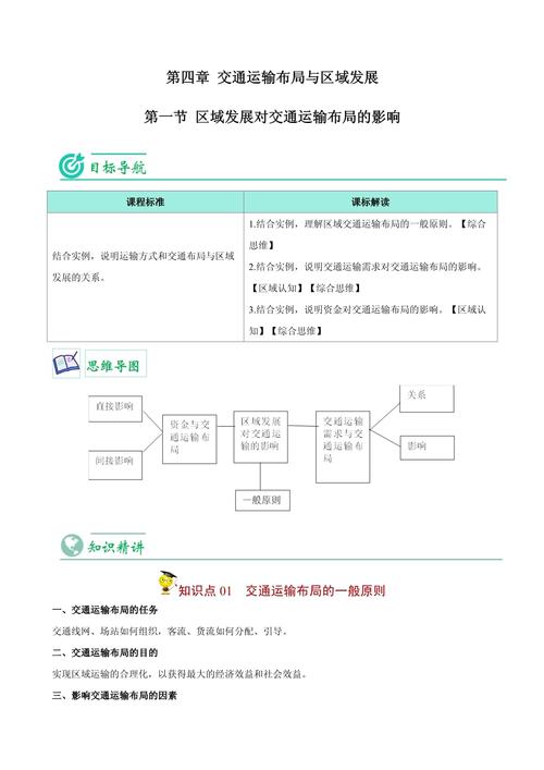 道路对经济的影响研究-图2