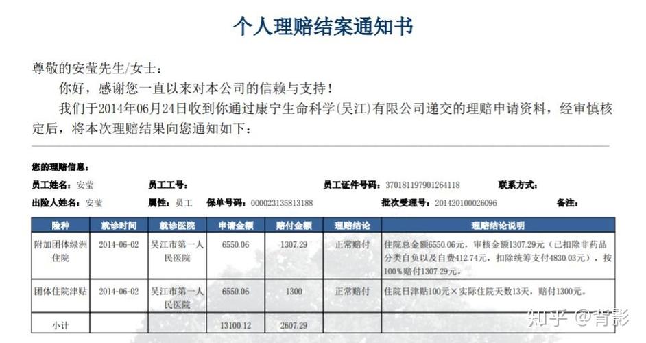 我和保险的论文参考文献-图3