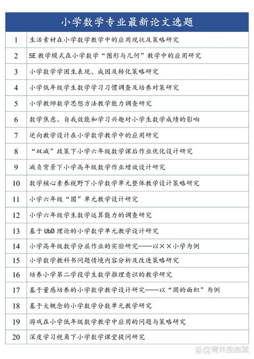 论文题目类别基础研究-图1