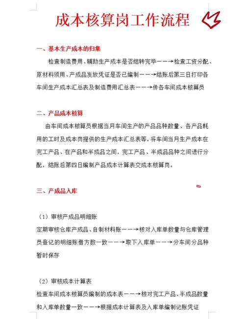 为何要研究存货成本？-图3