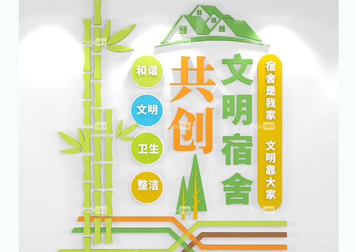 寝室文化建设研究意义-图3 寝室文化建设研究意义-图3