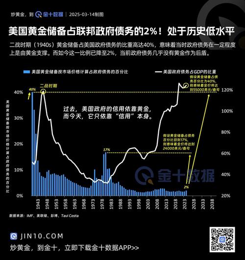 国外现金管理现状如何？有何趋势可循？-图2