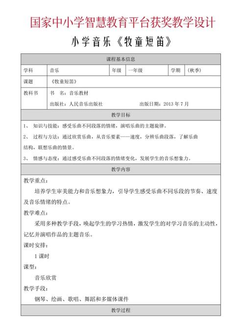 小学音乐教育有哪些创新教法?-图2 小学音乐教育有哪些创新教法?-图2