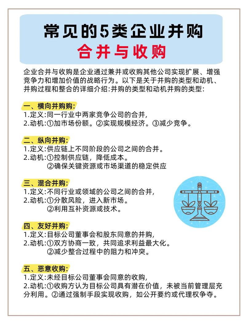 并购融资如何破解难题？-图2