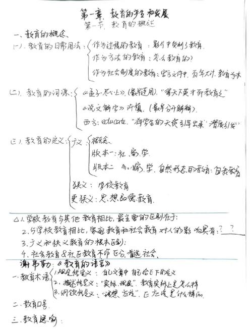 学习教育教学文献笔记-图1 学习教育教学文献笔记-图1